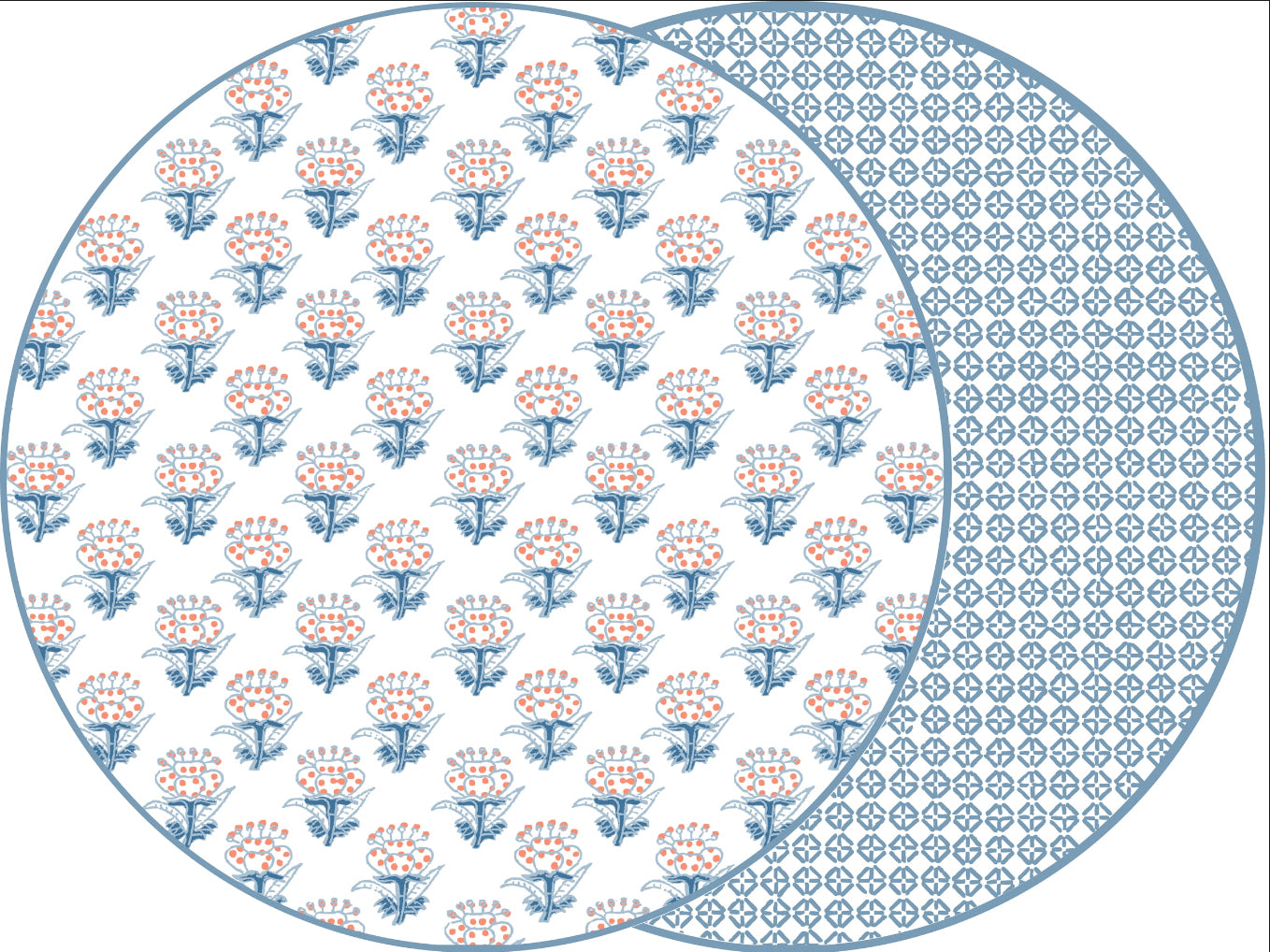ROUND TWO SIDED PETITE FLEUR  AND JAIPUR PLACEMAT ~ BLUE/ORANGE